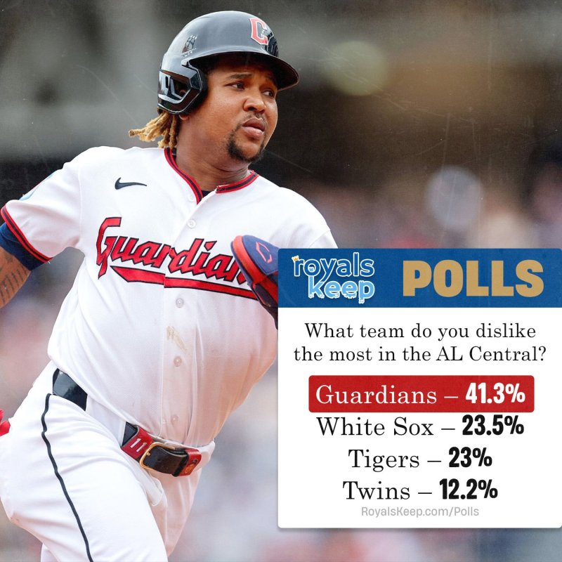 Most Hated Rival?