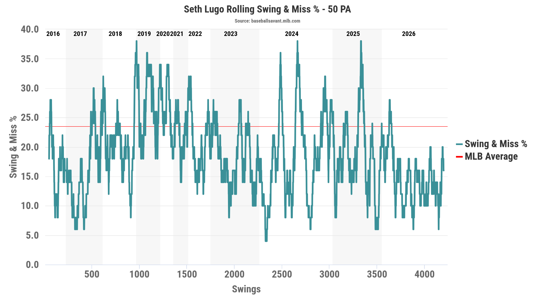 chart (36).png