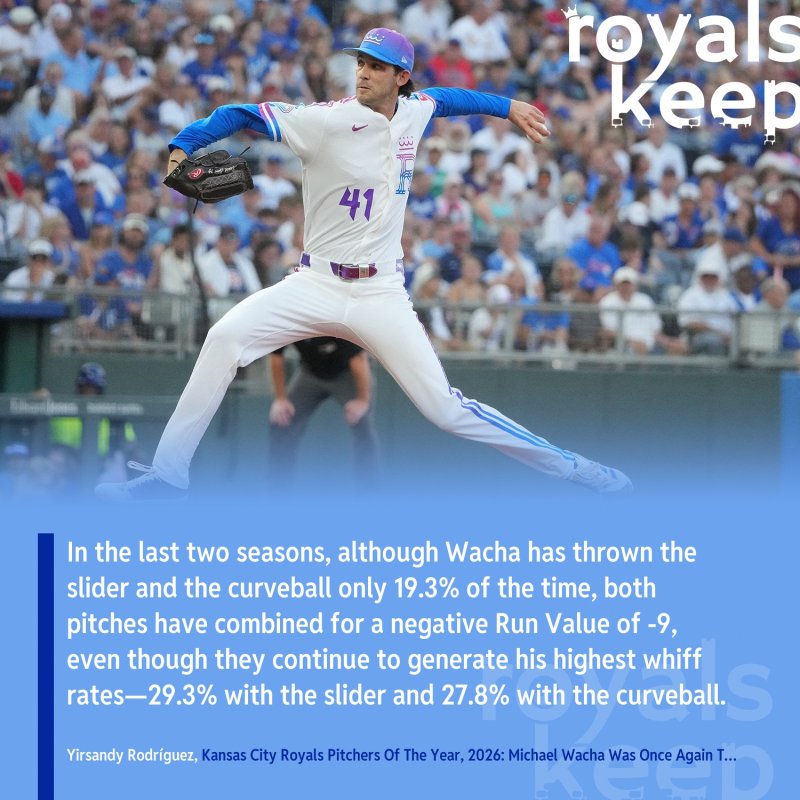 Michael Wacha